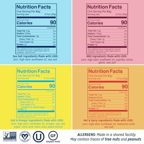 Nutrition facts for four snack flavors with allergen information.